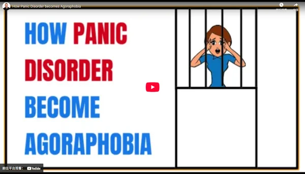 How Panic Disorder becomes Agoraphobia